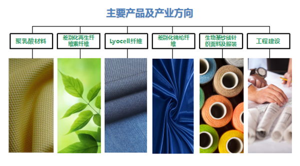 yarnexpo纱线展云展第二日,纤维企业撑起&ldquo;健康&rdquo;课堂